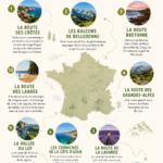Une route zigzagante à travers des paysages montagneux, représentant une idée de road trip en famille.