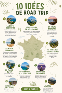 Une route zigzagante à travers des paysages montagneux, représentant une idée de road trip en famille.