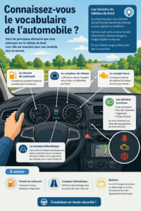 Femme parlant de vocabulaire automobile dans une discussion, ignorant le jargon.