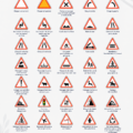 Panneaux de signalisation du Code de la route en France.
