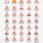 Panneaux de signalisation du Code de la route en France.