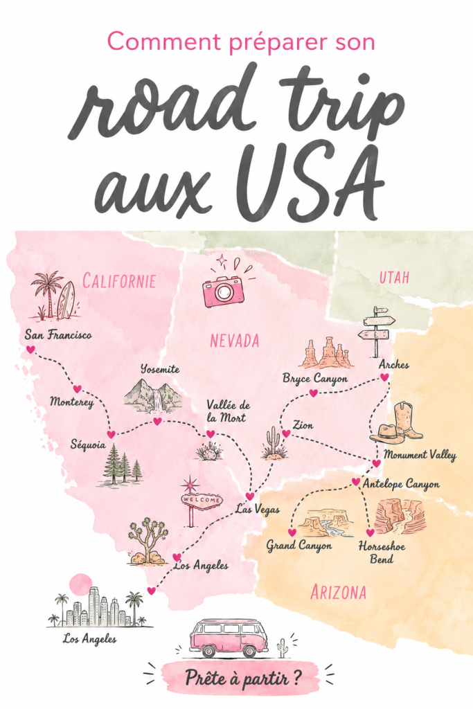 Un road trip sur les routes américaines avec des paysages variés en arrière-plan.