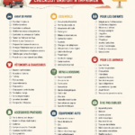 Checklist de road trip imprimée sur une table avec des équipements de voyage