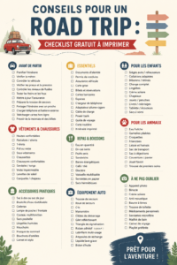 Checklist de road trip imprimée sur une table avec des équipements de voyage