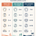 Checklist de voyage imprimable avec des essentiels pour des vacances réussies.