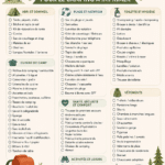 Liste d'équipement pour un camping réussi en pleine nature.