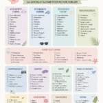 Femme en train de préparer sa valise avec une checklist