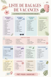 Femme en train de préparer sa valise avec une checklist