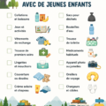 Une famille en voiture, prête pour un road trip avec des tout-petits
