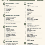 Liste d'essentiels pour le camping en voiture avec une vue de nature
