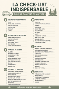 Liste d'essentiels pour le camping en voiture avec une vue de nature