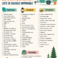 Checklist de voyage pour un camping-car sur un bureau