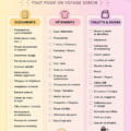 Checklist de voyage sur une table avec des bagages et des accessoires