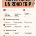 Une femme souriante préparant ses bagages pour un road trip