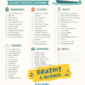 Liste de préparation pour une croisière avec conseils pratiques pour voyage à bord