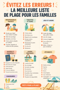 Famille rassemblée sur la plage avec tout le nécessaire pour une journée idéale