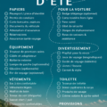 Préparation d'une valise pour un road trip estival