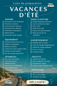 Préparation d'une valise pour un road trip estival