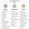 Une valise ouverte avec une checklist de voyage pour un city trip en ville.