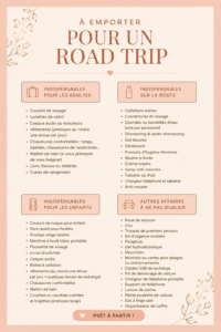 Une valise bien préparée pour un road trip avec divers accessoires de voyage, idéal pour un départ serein.