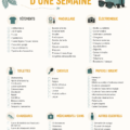 Femme préparant une valise pour un voyage d'une semaine, avec des vêtements soigneusement pliés et des accessoires.
