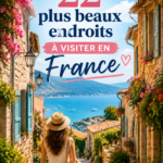Une vue panoramique de plusieurs lieux emblématiques en France adaptés aux familles