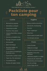 Check-list de camping pour une préparation sereine en famille