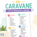 Une checklist de voyage sur un bureau avec des équipements de camping.