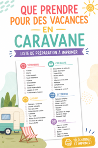 Une checklist de voyage sur un bureau avec des équipements de camping.