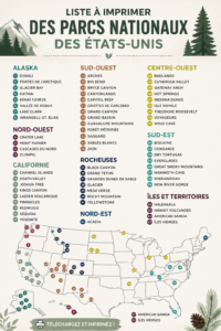 Checklist gratuite des parcs nationaux américains pour les familles