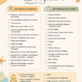 Couverture d'une checklist imprimable pour préparer sa valise pour les voyages en famille.