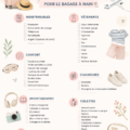 Checklist de voyage montrant des éléments à placer dans un bagage à main pour une famille