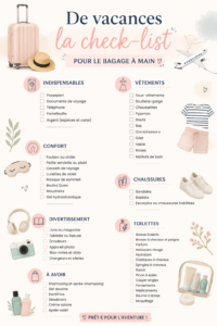 Checklist de voyage montrant des éléments à placer dans un bagage à main pour une famille
