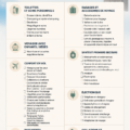 Checklist pratique pour un voyage longue durée