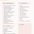 Checklist de voyage pour famille prête à être utilisée pour des vacances à la montagne, en ville ou à la plage.