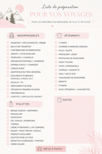 Checklist de voyage pour famille prête à être utilisée pour des vacances à la montagne, en ville ou à la plage.
