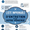 Une femme vérifie le niveau d'huile de sa voiture en suivant une checklist d'entretien auto.