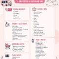 Famille se préparant à un road trip en van avec une liste d'essentiels.