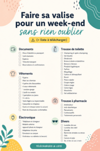 Une valise élégante ouverte, montrant des vêtements pliés parfaitement pour un week-end.