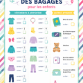 Modèle imprimable de liste d'emballage pour enfants, utile pour les voyages en famille.