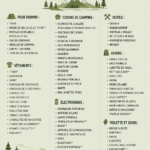 Liste d'indispensables pour un séjour en camping en famille