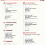 Famille préparant leurs valises pour Londres avec une checklist.