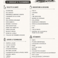 Une famille en pleine préparation de leur liste de packing pour un voyage en cabin, entourée de bagages et d'objets essentiels.