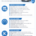 Template de logiciel de gestion automobile pour simplifier les trajets en famille.