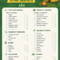 Menu de camping avec des modèles imprimables variés
