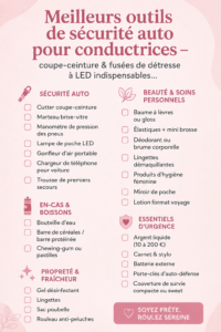 Un kit de sécurité automobile avec des outils essentiels pour les femmes conductrices