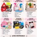 Coffre de voiture bien organisé avec des accessoires pratiques pour la famille